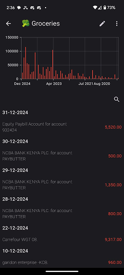 myPesa Category Detail Screen