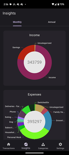 myPesa Insights Screen